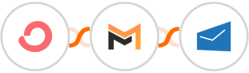 ConvertKit + Mailifier + MSG91 Integration