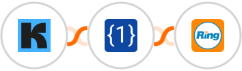 ConvertKit + OneSimpleApi + RingCentral Integration