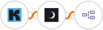 ConvertKit + Sniffmail + TimelinesAI Integration