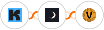ConvertKit + Sniffmail + Vybit Notifications Integration