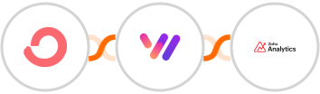 ConvertKit + Whapi.Cloud + Zoho Analytics Integration