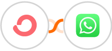 ConvertKit + WhatsApp Integration