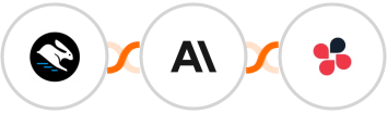 Convertri + Anthropic (Claude) + Chatwork Integration