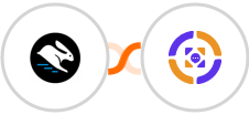 Convertri + Azmarq SMS Integration