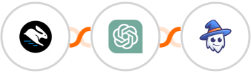 Convertri + ChatGPT + Apper Integration