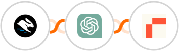 Convertri + ChatGPT + Rows Integration