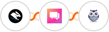Convertri + ClickSend SMS + Chatforma Integration