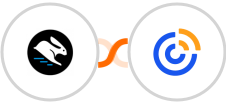 Convertri + Constant Contacts Integration