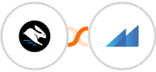 Convertri + Metroleads Integration