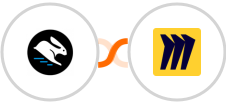 Convertri + Miro Integration