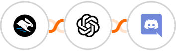 Convertri + OpenAI (GPT-3 & DALL·E) + Discord Integration
