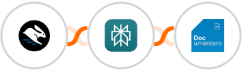 Convertri + Perplexity AI + Documentero Integration