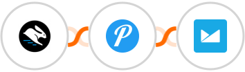 Convertri + Pushover + Campaign Monitor Integration