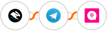 Convertri + Telegram + Landbot Integration