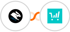 Convertri + ThriveCart Integration
