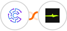 Convertu + Calendar Jet Integration