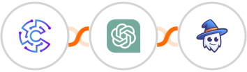 Convertu + ChatGPT + Apper Integration