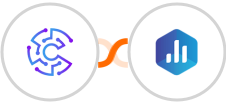 Convertu + Databox Integration