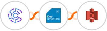 Convertu + Documentero + Amazon S3 Integration