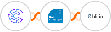 Convertu + Documentero + Publit.io Integration