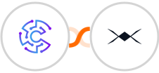 Convertu + DroneBundle Integration