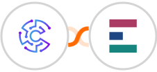 Convertu + Elorus Integration
