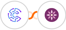 Convertu + EmailFig Integration