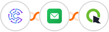 Convertu + EmailVerify + ClickMeeting Integration