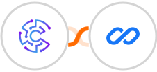 Convertu + Flexisign Integration