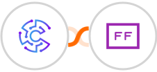 Convertu + FlowFast Integration