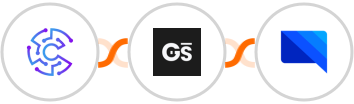 Convertu + GitScrum   + GatewayAPI SMS Integration