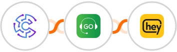 Convertu + Godial + Heymarket SMS Integration