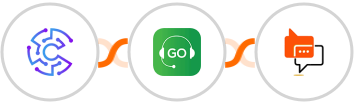 Convertu + Godial + SMS Online Live Support Integration