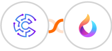 Convertu + HelpSpace Integration