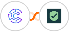 Convertu + InvoiceXML Integration