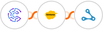 Convertu + Kintone + Axonaut Integration