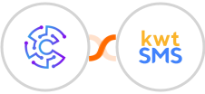 Convertu + kwtSMS Integration