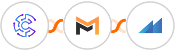 Convertu + Mailifier + Metroleads Integration