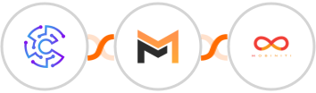 Convertu + Mailifier + Mobiniti SMS Integration