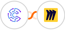 Convertu + Miro Integration