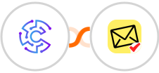 Convertu + NioLeads Integration