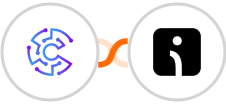 Convertu + Omnisend-legacy Integration