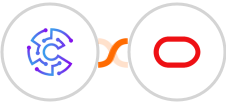 Convertu + Oracle Eloqua Integration