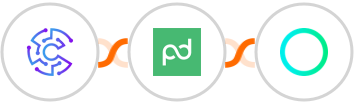 Convertu + PandaDoc + Rossum Integration