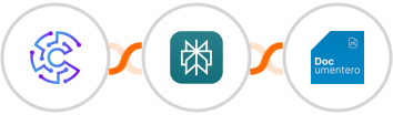 Convertu + Perplexity AI + Documentero Integration