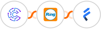 Convertu + RingCentral + Fresh Learn Integration