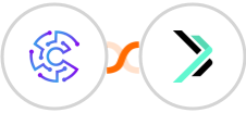 Convertu + Sempico Solutions SMS Integration