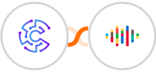 Convertu + shipcloud(In Review) Integration