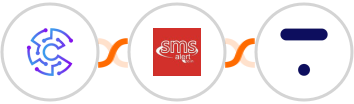 Convertu + SMS Alert + Thinkific Integration