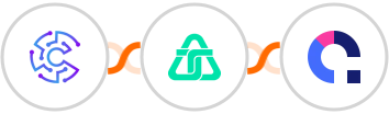 Convertu + Telnyx + Coassemble Integration